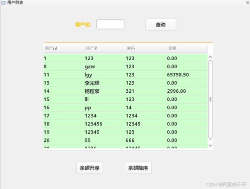 基于java swing mysql實現(xiàn)的超市管理與購物系統(tǒng),使用了beautyeye inf.jar美化界面