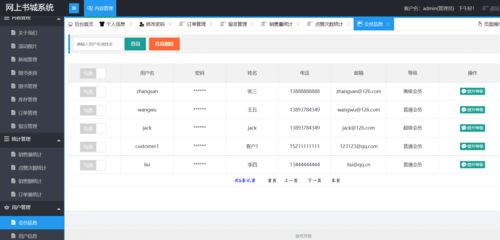 基于ssm實現(xiàn)的網(wǎng)上書城系統(tǒng) 商城電商購物