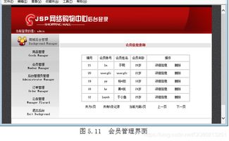 java mysql javaweb網(wǎng)上購物系統(tǒng)